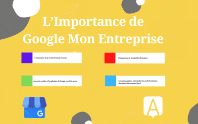 L’Importance de Google Mon Entreprise